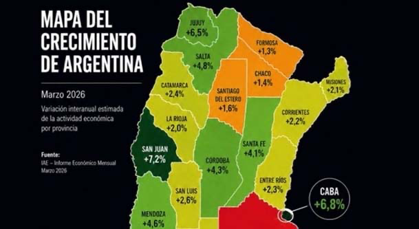 Polémica con Milei: difundió un mapa del crecimiento económico en el que “desapareció” Tucumán